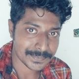 Redlin from Kanniyakumari | Man | 29 years old | Gemini