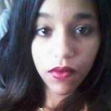 Samyle from Apiai | Woman | 27 years old | Capricorn