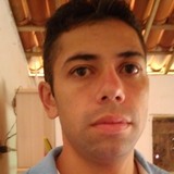 35W from Itapage | Man | 29 years old | Sagittarius