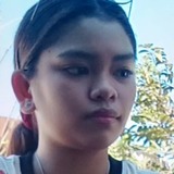 Ivywi from Caloc-an | Woman | 24 years old | Aquarius