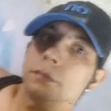 Chinezutzu from Targu-Mures | Man | 37 years old | Gemini