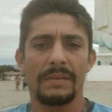 Lucuanogato8Rp from Cascavel | Man | 41 years old | Cancer