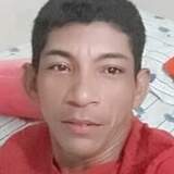Josegraciasdvf from Itupiranga | Man | 42 years old | Libra
