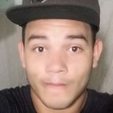 Inacio from Ceara Mirim | Man | 28 years old | Pisces