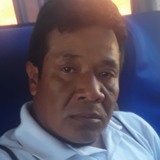 Adirkarai7K from Chopinzinho | Man | 49 years old | Scorpio