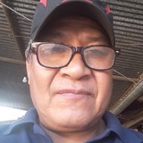 Juanurzagastei from Buenos Aires | Man | 51 years old | Aries