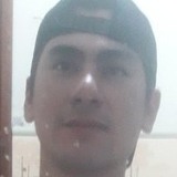 Resistencia1Q from San Salvador de Jujuy | Man | 34 years old | Cancer