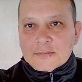 Ari from Las Heras | Man | 49 years old | Pisces