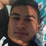 Marketingaargr from Pachuca de Soto | Man | 23 years old | Scorpio