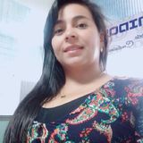 Lucecita from Pereira | Woman | 42 years old | Aries