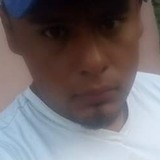 Carlosjuanh3 from Ciudad Guzman | Man | 30 years old | Gemini