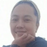Maryxander19Mo from Riyadh | Woman | 37 years old | Aries