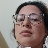 Vivi from Pirai do Sul | Woman | 39 years old | Pisces