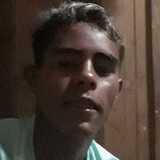 Henriqueoliv7I from Porto Walter | Man | 22 years old | Sagittarius
