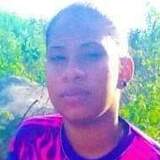 Mariaeliane11W from Cortês | Man | 22 years old | Sagittarius