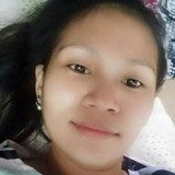 Liza from Niugan | Woman | 35 years old | Cancer