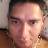 Maquinadelmal from Escobedo | Man | 43 years old | Cancer
