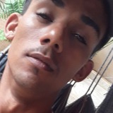 Carlos from Varzea da Palma | Man | 31 years old | Leo