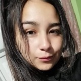 Ppardo74P from Bogota | Woman | 28 years old | Libra