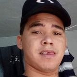 Andrezim from Nova Russas | Man | 30 years old | Leo