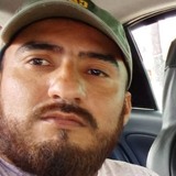 Angelitadelmcq from Papantla de Olarte | Man | 33 years old | Scorpio