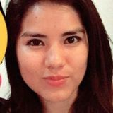 Diana from Queretaro | Woman | 31 years old | Gemini
