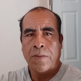 Gerardolinar20 from Querétaro | Man | 36 years old | Libra
