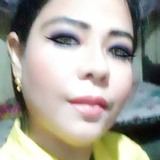 Merry from New Delhi | Woman | 29 years old | Capricorn