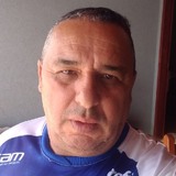 Renatomiguel4L from Bataipora | Man | 60 years old | Sagittarius