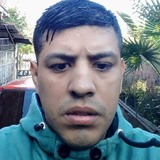 Chicheezequi1H from Ituzaingó | Man | 30 years old | Sagittarius