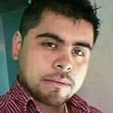 Vampis from Tihuatlan | Man | 34 years old | Aquarius