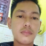 Daprosarona6T from Pasay City | Man | 37 years old | Aquarius