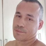 Xande from Camaragibe | Man | 49 years old | Capricorn