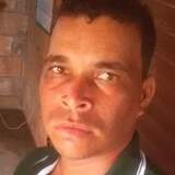 Alessandromomr from Monte Carmelo | Man | 34 years old | Scorpio
