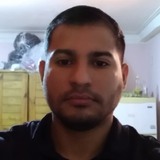 David from Buenos Aires | Man | 40 years old | Virgo