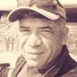 Titicodant56 from Senador Pompeu | Man | 45 years old | Sagittarius