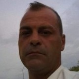 Ricky from Chiesa | Man | 46 years old | Pisces
