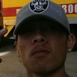 Dylan from Dandenong | Man | 27 years old | Taurus