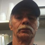 Cazador from Falls Church | Man | 24 years old | Capricorn