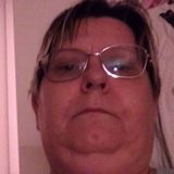 Kasiawitkowski from Mortsel | Woman | 56 years old | Pisces