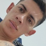 Seis9Dosodos4Nue from Rosario | Man | 34 years old | Gemini
