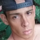 Marcossouza4Kj from Aracuai | Man | 25 years old | Sagittarius