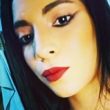 Kamilajulian7W from Santa Luzia | Woman | 29 years old | Sagittarius