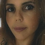 Fer from Cafelandia | Woman | 37 years old | Cancer