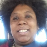 Twerkaholic from Fayetteville | Woman | 37 years old | Aquarius