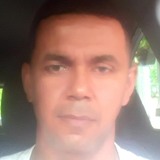 Martinhoje3M from Baixo Guandu | Man | 30 years old | Gemini