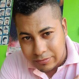 Luisenrique2Gr from Salina Cruz | Man | 31 years old | Capricorn