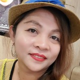Rose from Central District | Woman | 45 years old | Sagittarius