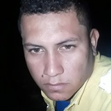 Jairoandreso1M from La Jagua de Ibirico | Man | 35 years old | Cancer