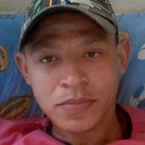 Dani from Conselheiro Pena | Man | 34 years old | Cancer